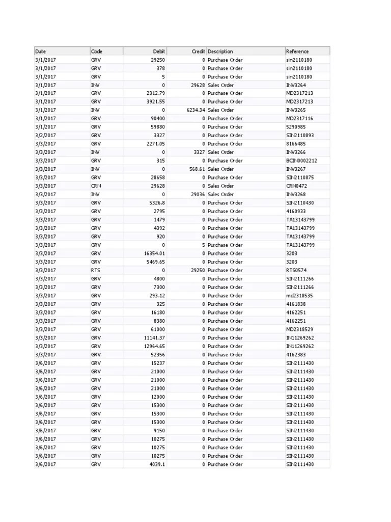 Inventory Computer Hardware Office Equipment