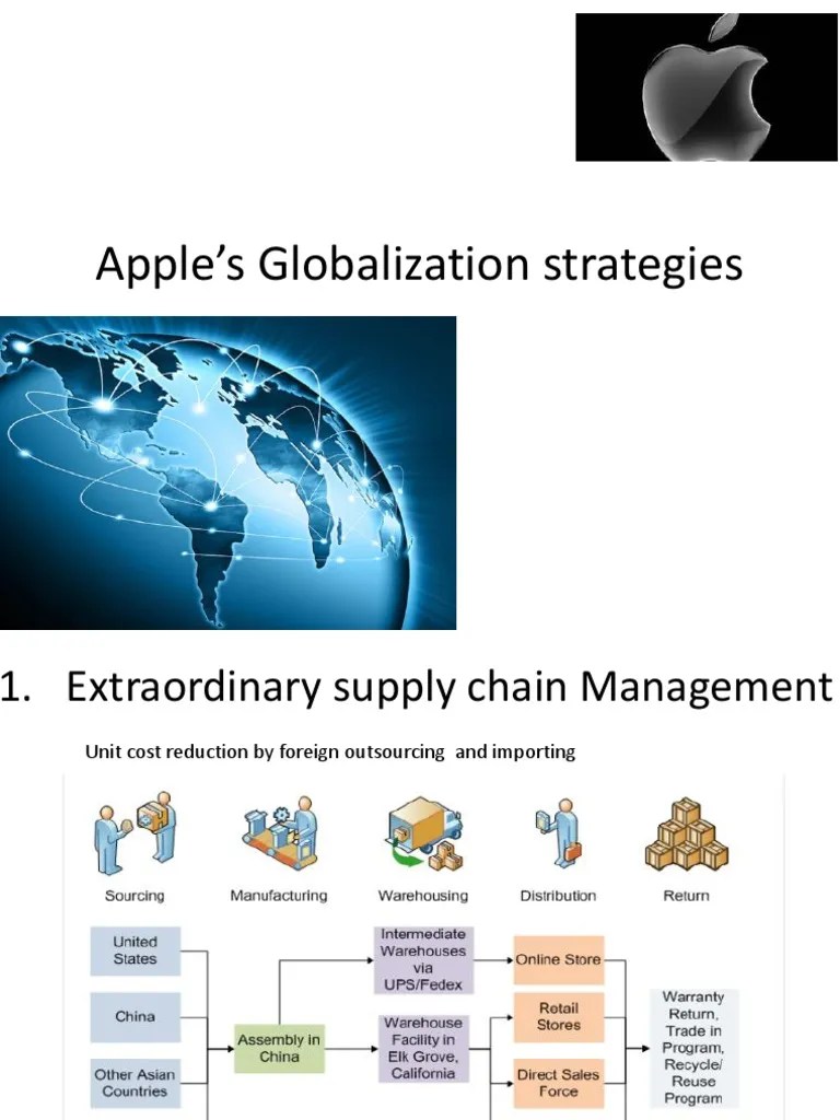 Apple's Globalization Strategies PDF Outsourcing Foreign Direct Investment