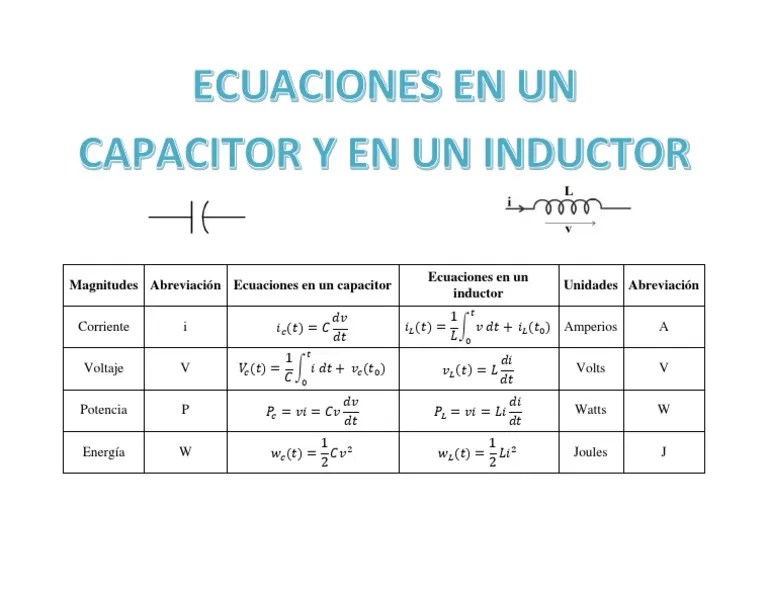 Ecuaciones en Un Capacitor y en Un Inductor PDF Voltio Sistema