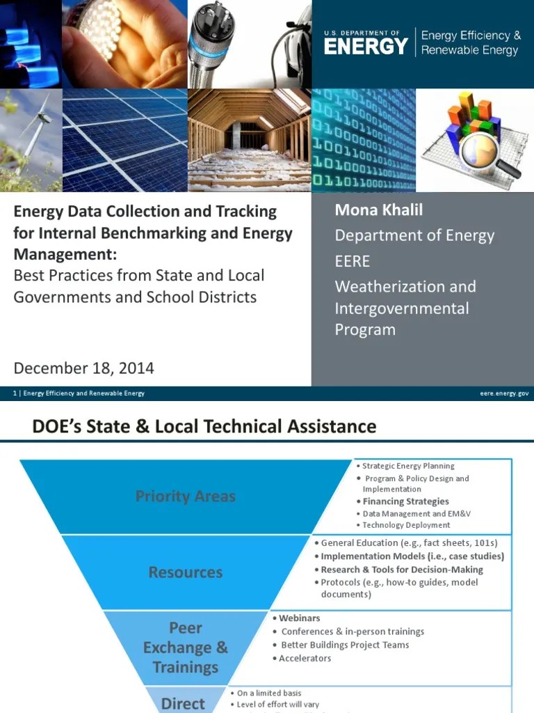 Best Practices in Energy Data Collection and Tracking Final PDF