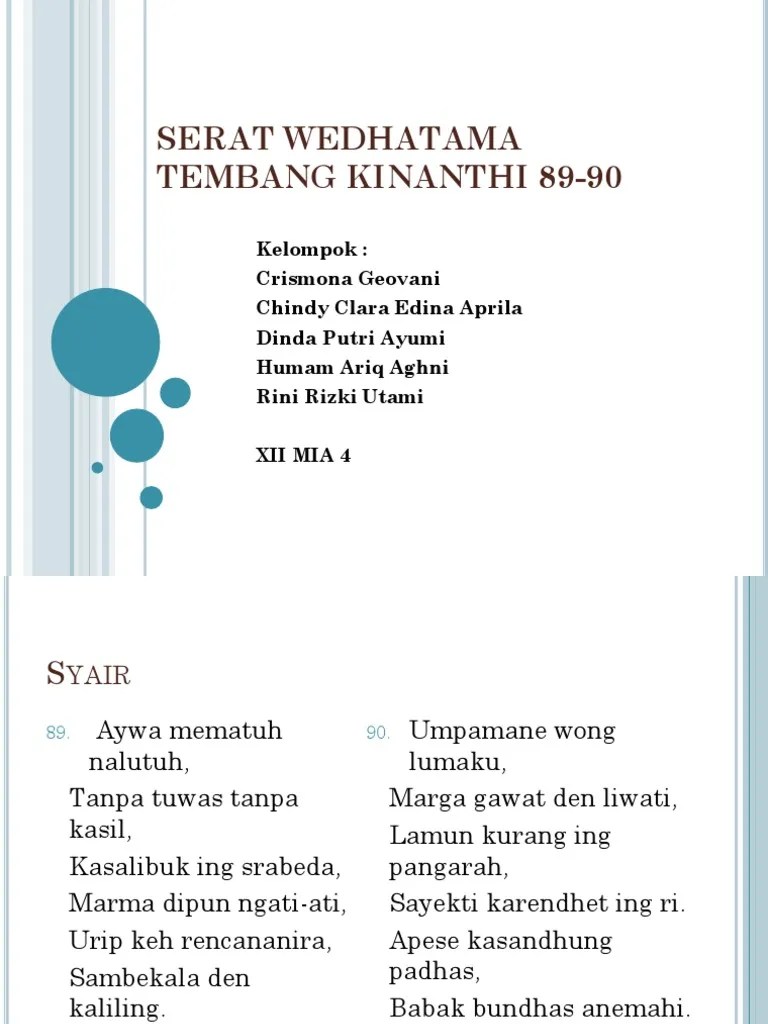 Serat Wedhatama Tembang Kinanthi 89-90 | PDF