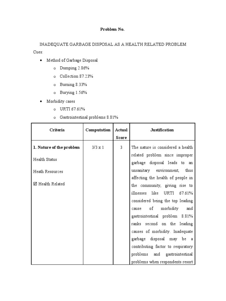 Improper Garbage Disposal PDF Waste Management Municipal Solid Waste