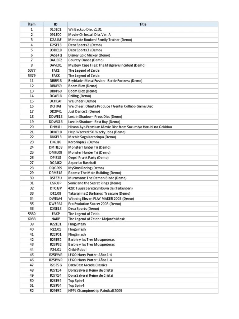 A Catalog of Wii Game Discs Demos, Full Games, and Regional Variants PDF