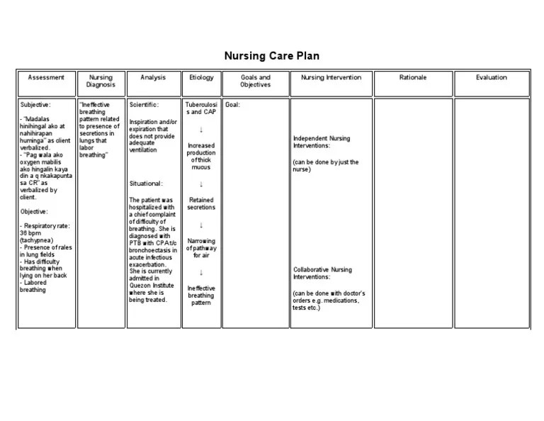 Nursing Care Plan (Ineffective Breathing Pattern)