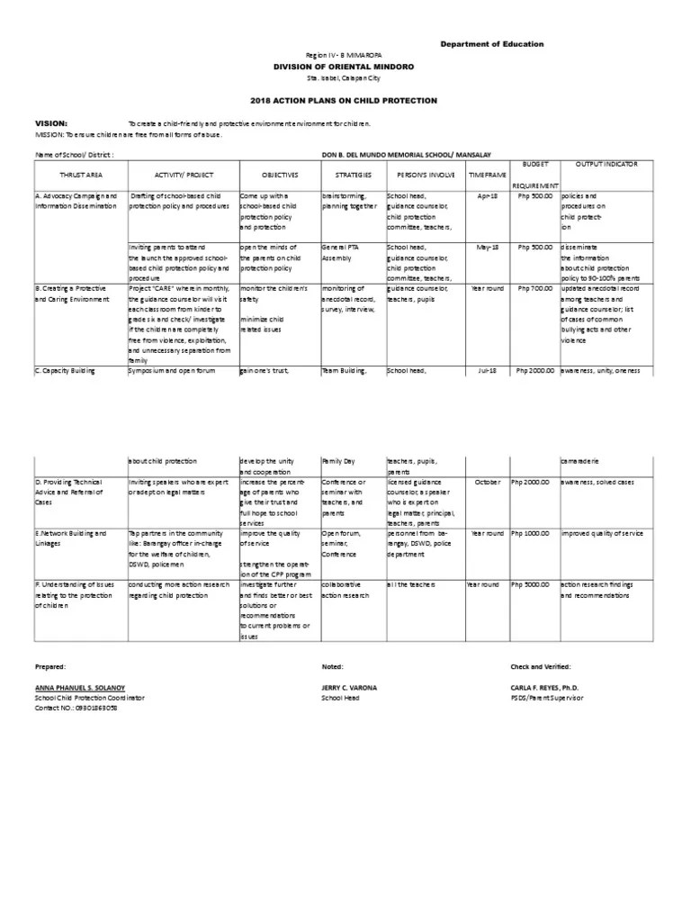 Action Plan Cpp Child Protection School Counselor