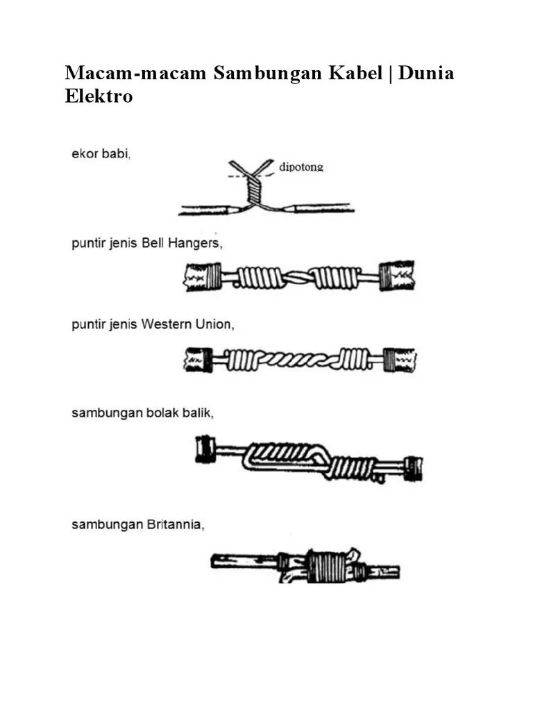 Macam sambungan dan jenis kabel.docx