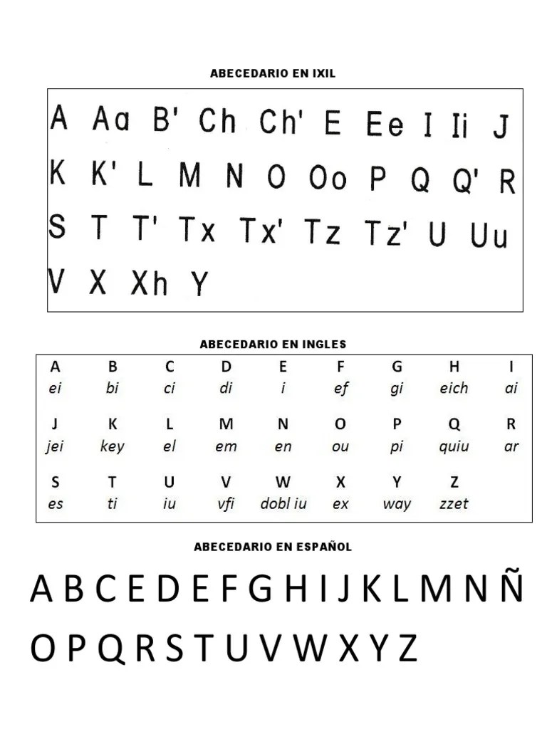 Abecedario en Ixil en Ingles Abecedario en Español y Esqueleto Humano PDF