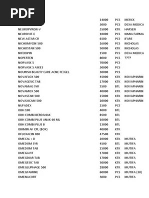 Neurobion Tab | PDF | Pharmaceutical Sciences | Biocides