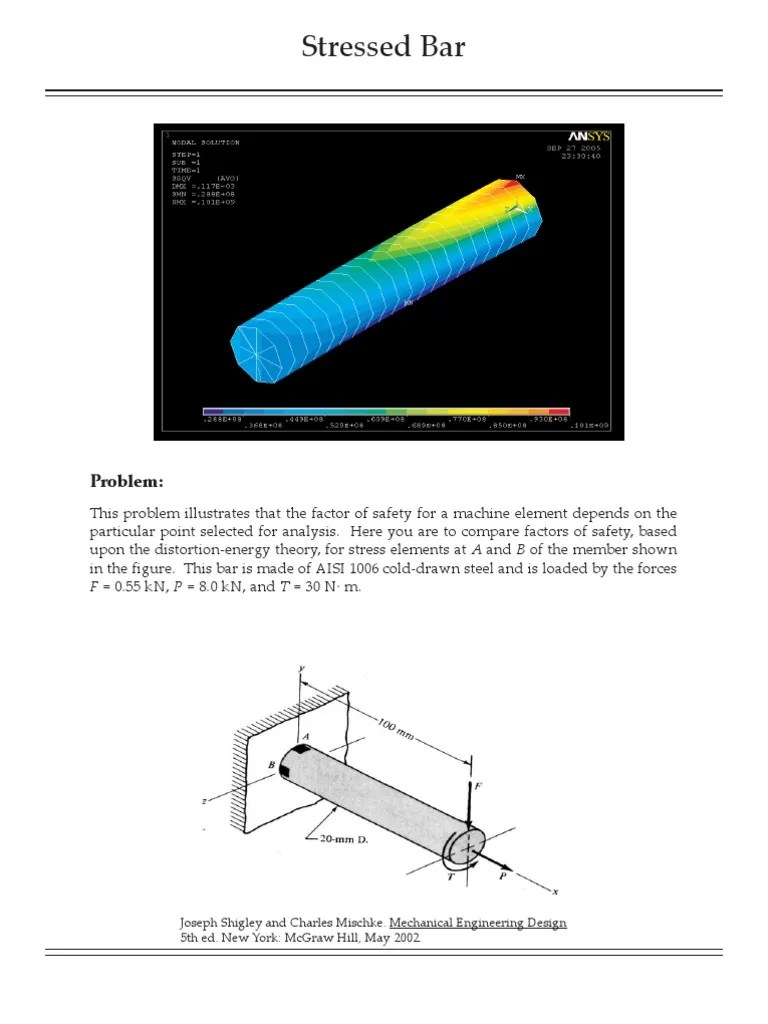 5 BasicStressed Bar Graphical User Interfaces Elasticity (Physics)