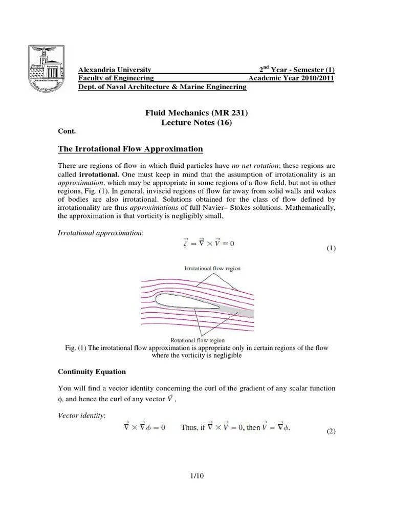 Fluid Mechanics PDF Fluid Dynamics NavierStokes Equations