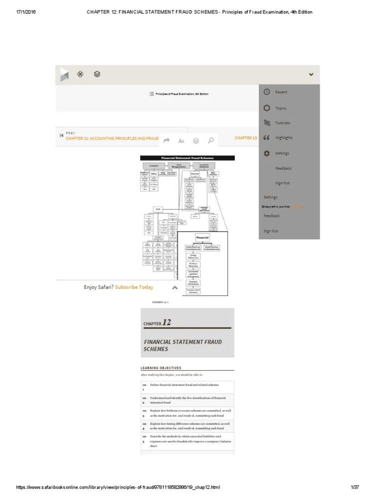 Chapter 12_ Financial Statement Fraud Schemes Principles of Fraud