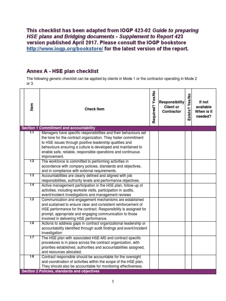 42302 HSE Plan Checklist Editable Risk Risk Management