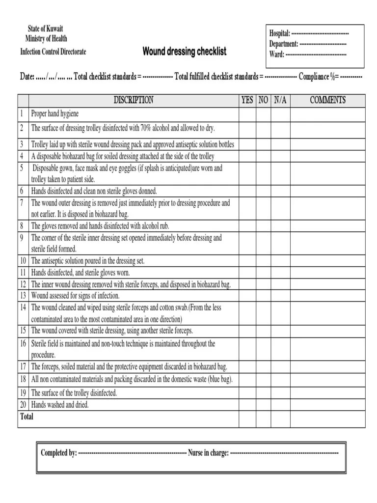 Wound Dressing PDF Wound Infection Control