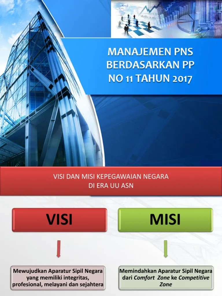 MATERIttgKebijakanPP11tahun2017.pptx