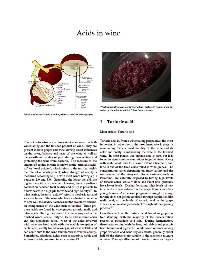 Acids in Wine PDF Grape Food Science