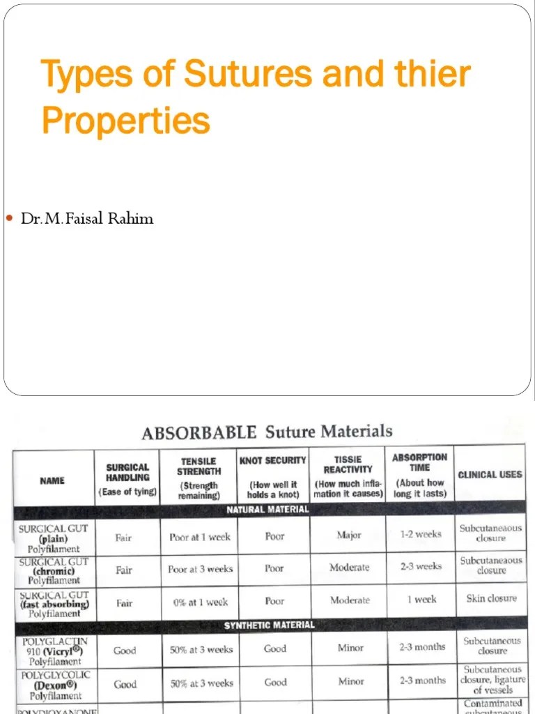 Types of Sutures and Their Properties PDF