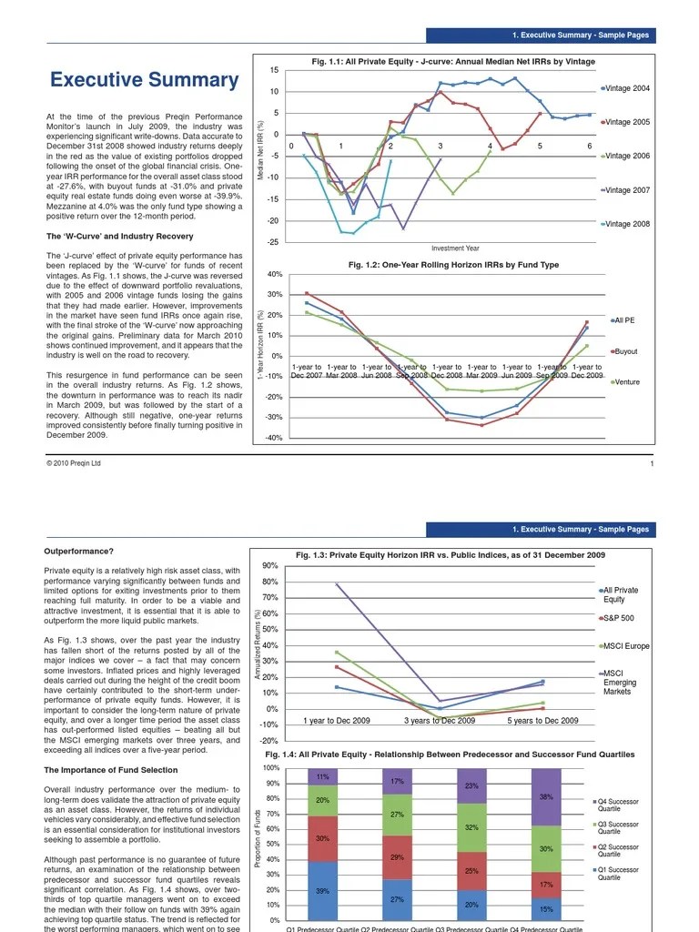 2010 Preqin Performance Monitor Sample Pages PDF Private Equity