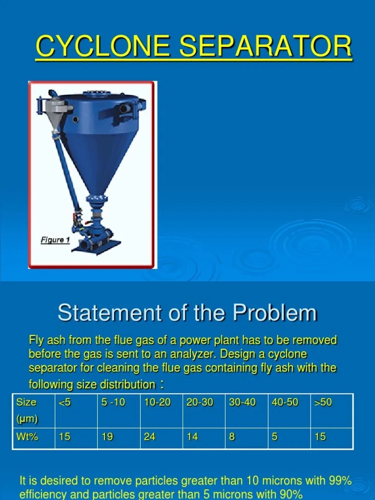 CH3080 Cyclone Separator Format Error Phases Of Matter