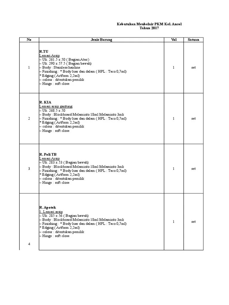 Rencana Kebutuhan Meubelair Puskesmas Kelurahan 2017 | PDF