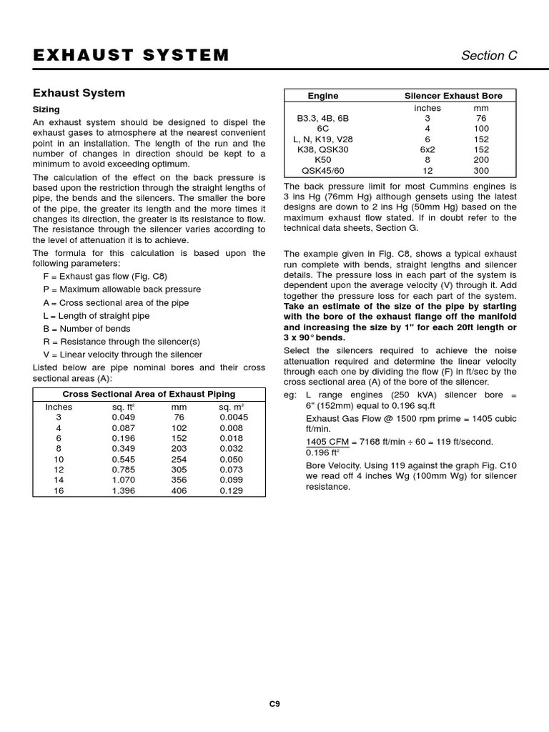 Exhaust System Sizing and Back Pressure Calculation PDF Radiator Duct (Flow)