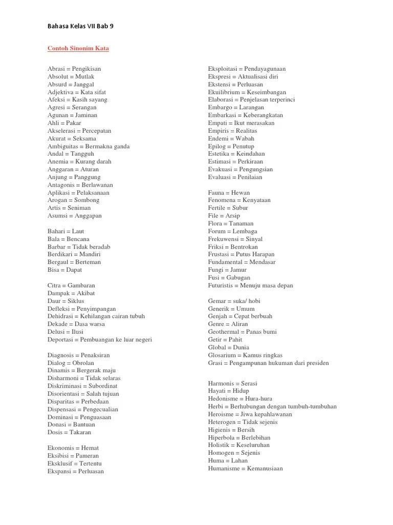 Bahasa Kelas VII - Bab 9 Sinonim Antonim Pribahasa | PDF