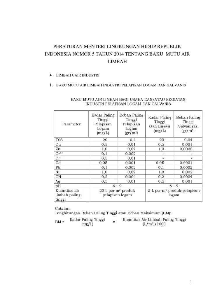 BEBERAPA STANDAR TENTANG BAKU MUTU AIR LIMBAH