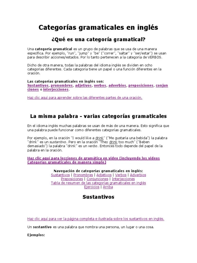 Categorías Gramaticales en Inglés