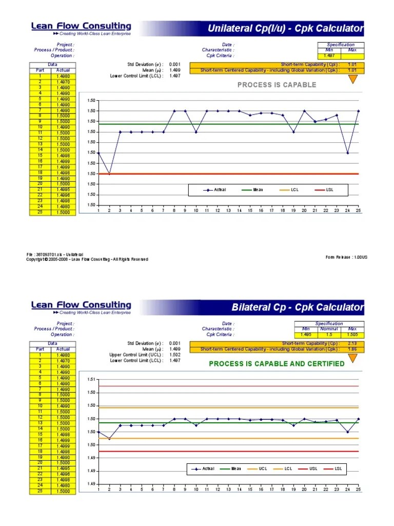 Cpk Calculator.xls Computing Technology