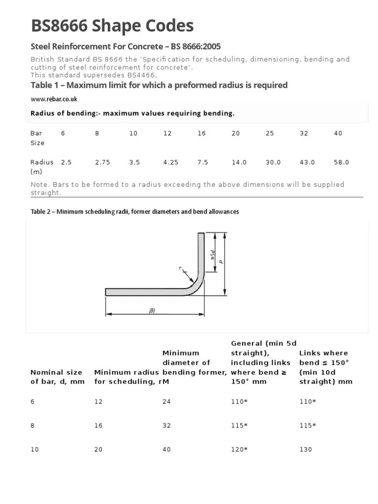 BS8666 Shape Codes Angle Bracket