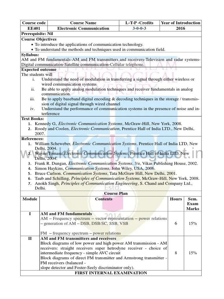 KTU Syllabus S7EEEwatermark Distributed Generation Smart Grid