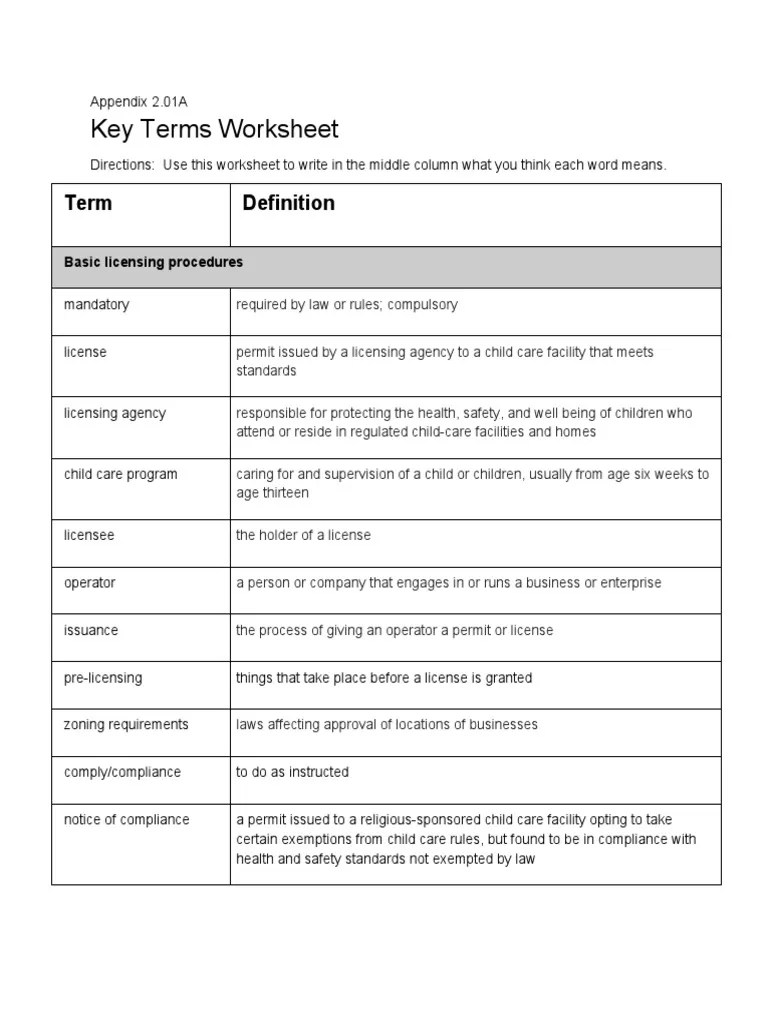 Key Terms Worksheet Basic Licensing Procedures PDF License Child Care