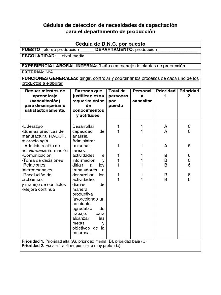 Cédulas de Detección de Necesidades de Capacitación