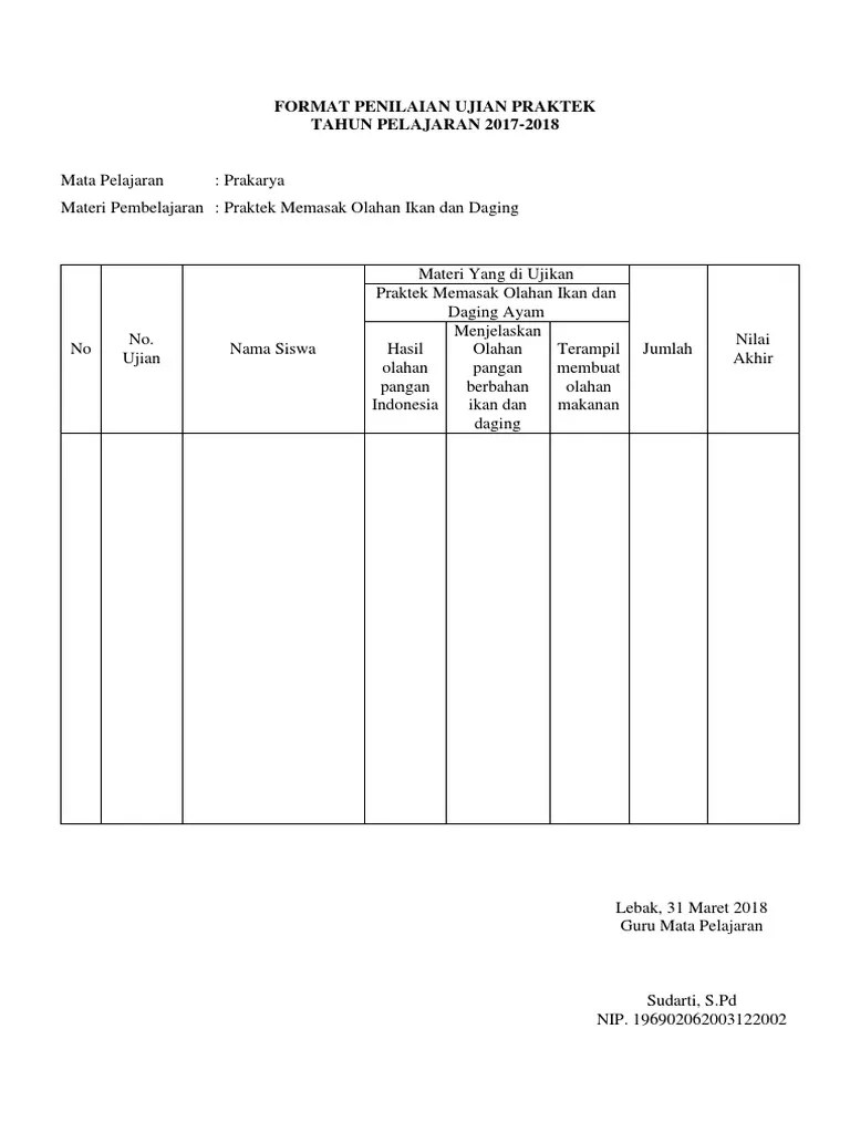 Ujian praktek ips dan pkn kls 6. Format Penilaian Ujian Praktek Prakarya Siswapelajar Com