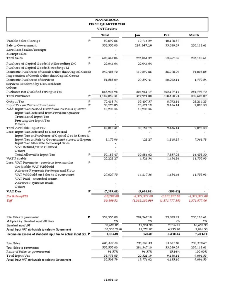 Sample Vat Computation With Sales To Government PDF Value Added Tax