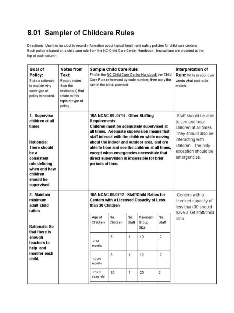 8.01 Sampler of Childcare Rules Goal of Policy Notes from Text