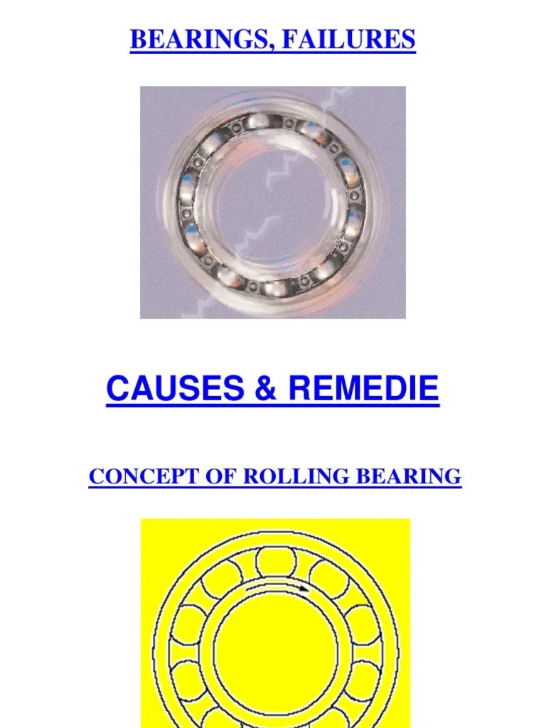 Bearings Failures Causes Remedies PDF Bearing (Mechanical