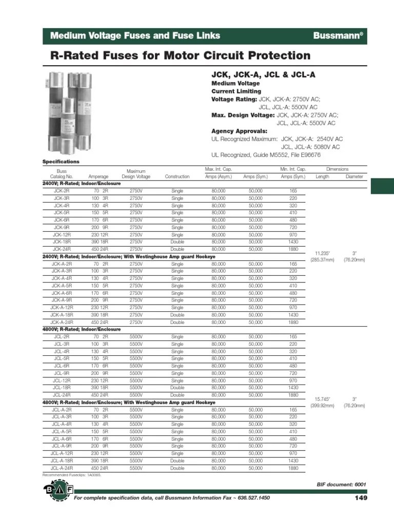 Medium Voltage Fuse Links Fuse (Electrical) Volt