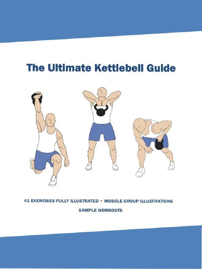 The Ultimate Kettlebell Guide Kettlebell Anatomical Terms Of Motion