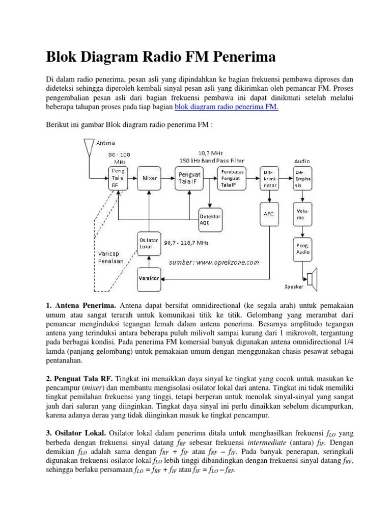 Blok Diagram Radio FM Penerima | PDF