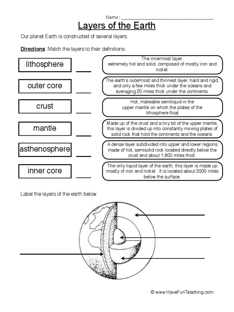 Layers of the Earth Worksheet