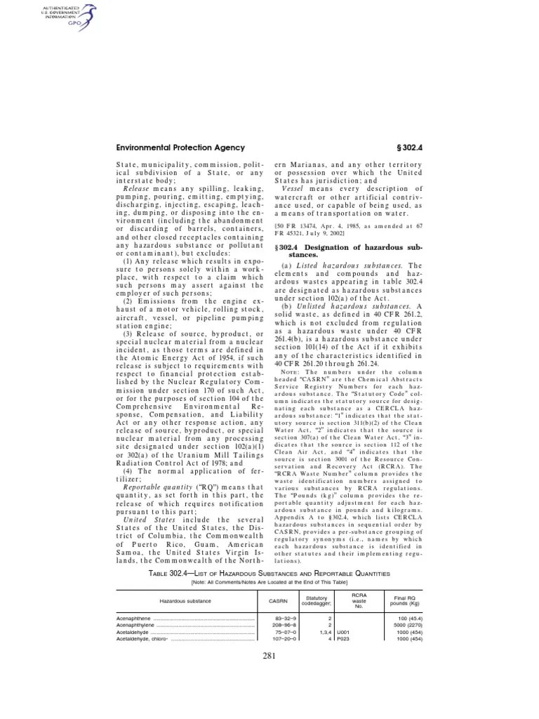 CFR 2004 Title40 Vol26 Sec302 4 Epa RQ Reportable Quantity PDF