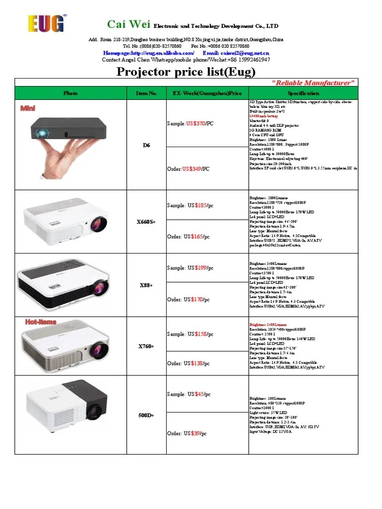EUG Projector Price List 2018 PDF | Display Resolution | Hdmi