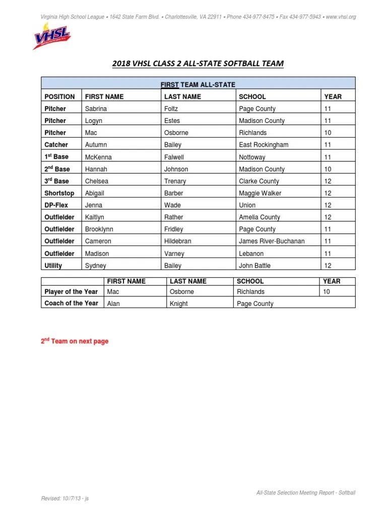 2018 VHSL Softball Class 2 All State Team PDF