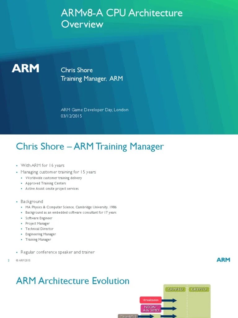 ARM CPU Architecture PDF Arm Architecture 64 Bit Computing