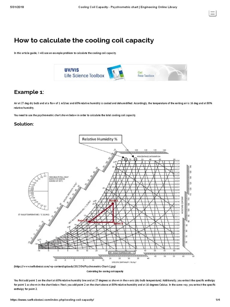 Cooling Coil Capacity Psychrometric Chart Engineering Online