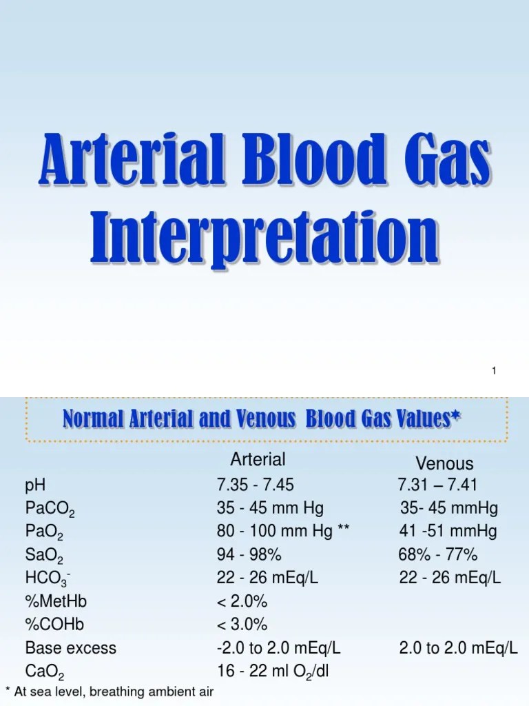Arterial Blood Gas Interpretation PDF Hemoglobin Breathing