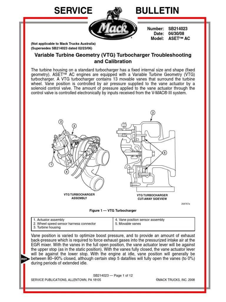 Variable Turbine Geometry (VTG) | PDF | Turbocharger | Valve