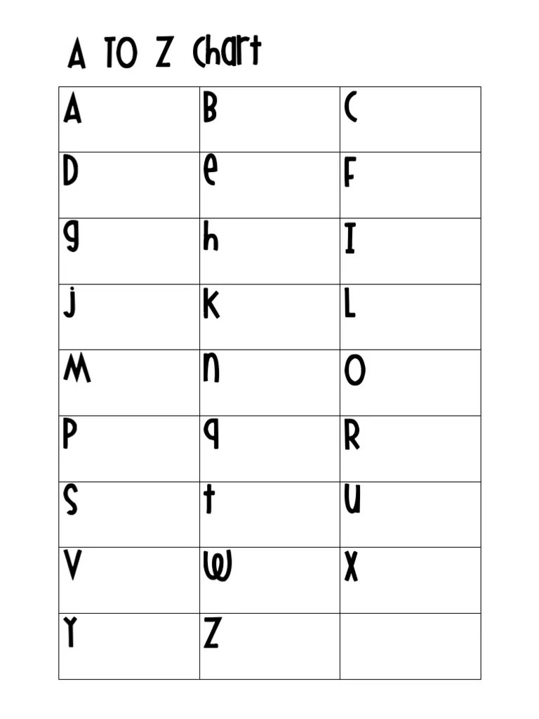 A To Z Chart | PDF