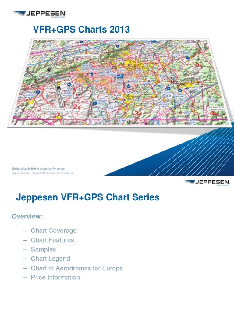 VFR Gps Overview 2011 PDF Visual Flight Rules Aerospace