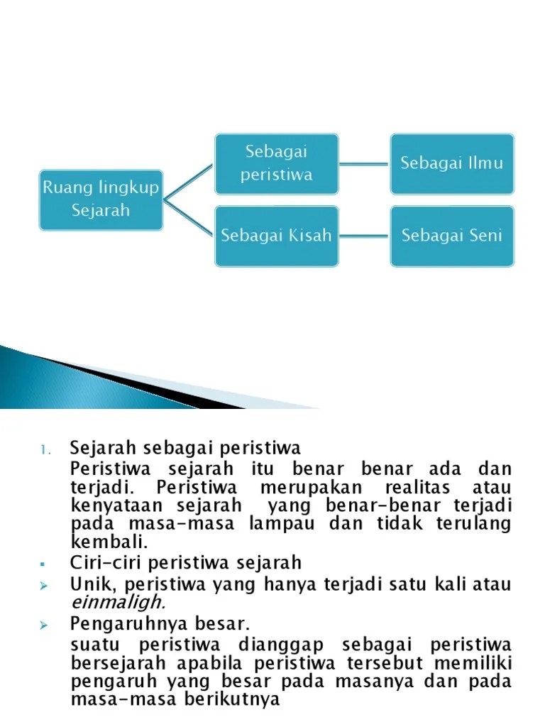 Ciri Ciri Sejarah Sebagai Ilmu Rasanya